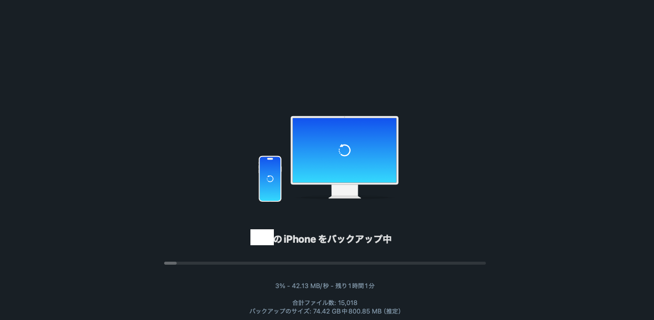 バックアップ時間