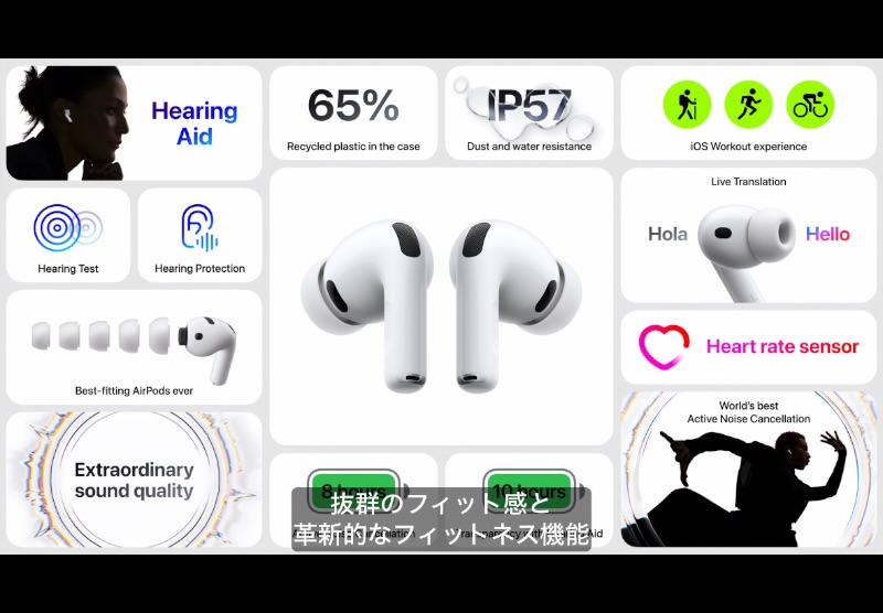 AirPodsプロ3機能一覧