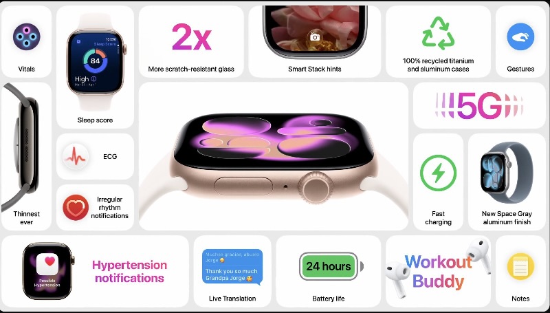 AppleWatch11機能一覧