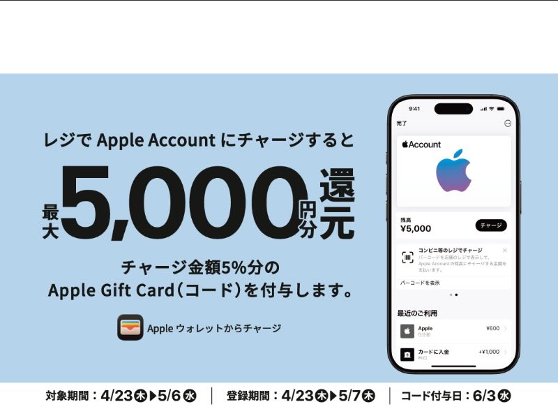 ファミリーマート還元