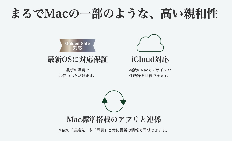 宛名職人Ver.33の新機能紹介。最新OS対応保証、iCloud対応、Mac標準搭載アプリとの連携